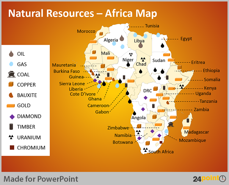 Africa Powerpoint Map Natural Resources 